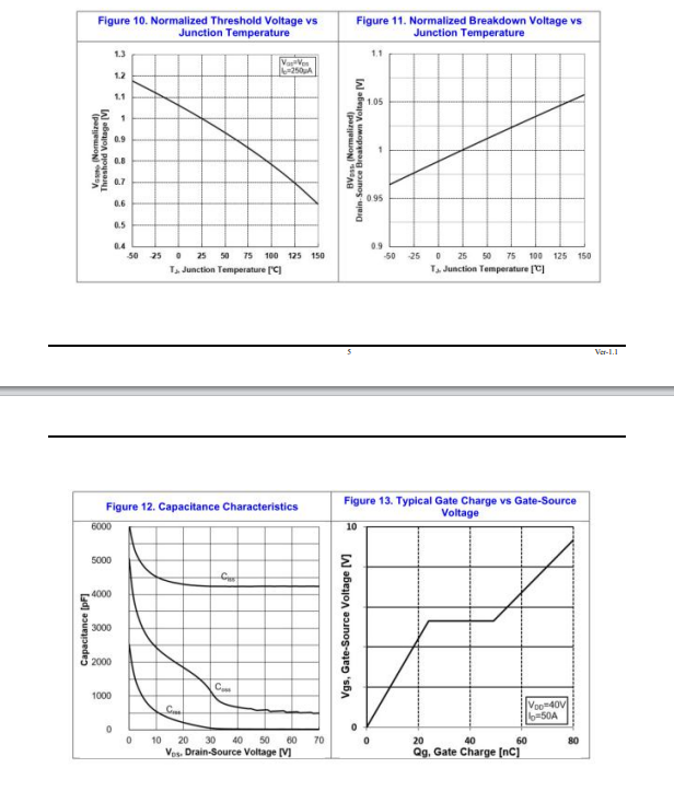 Hongfei Semiconductor