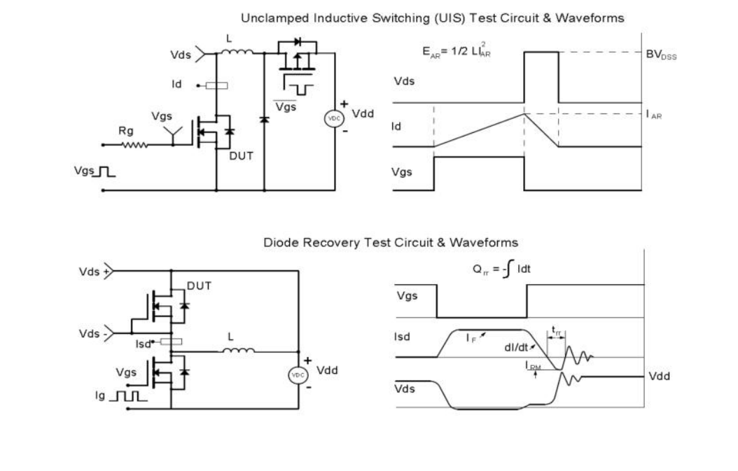 Feihong Semiconductor