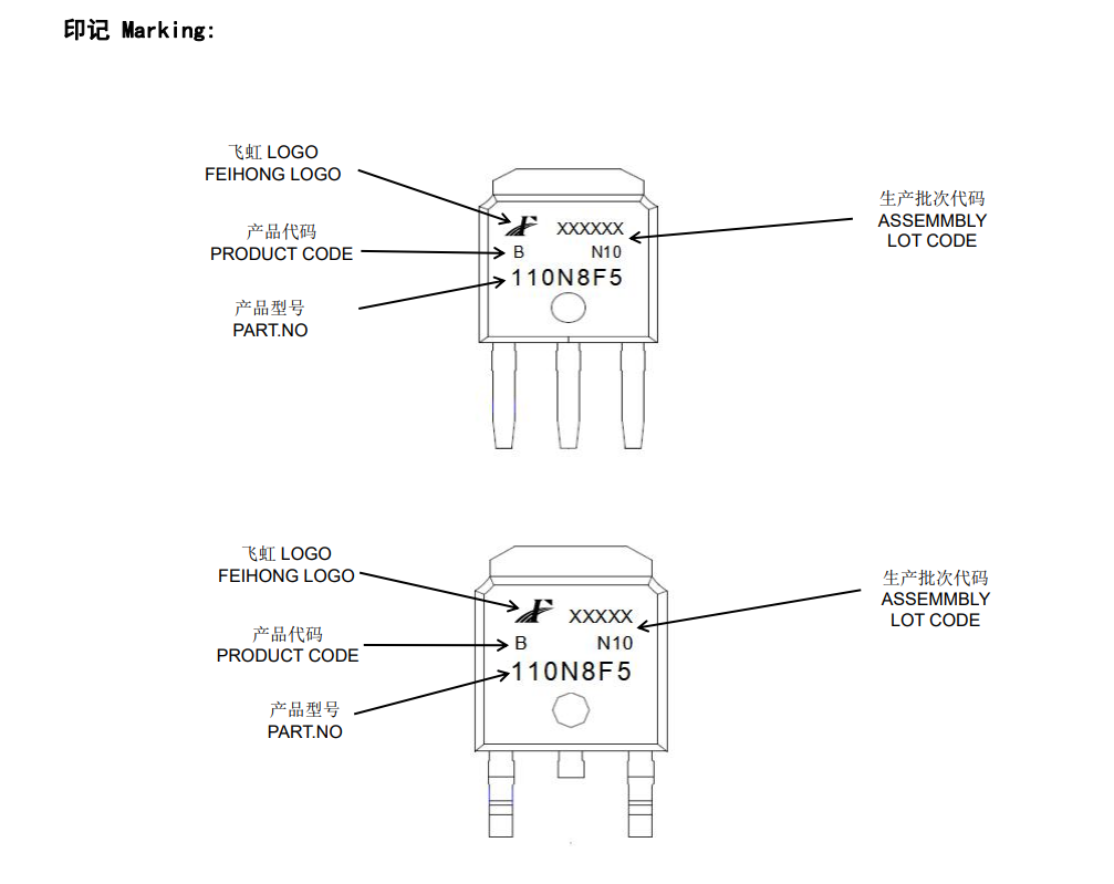 Feihong Semiconductor