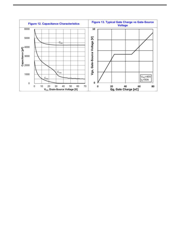 Flyhong Semiconductor