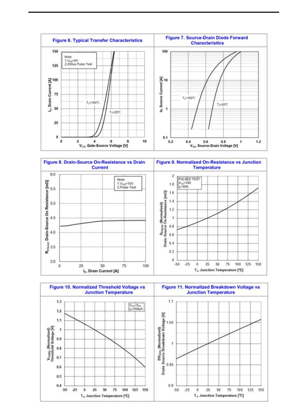Feihong Semiconductor