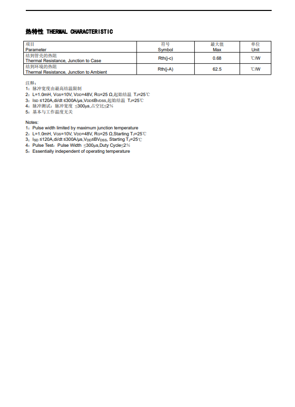Feihong Semiconductor