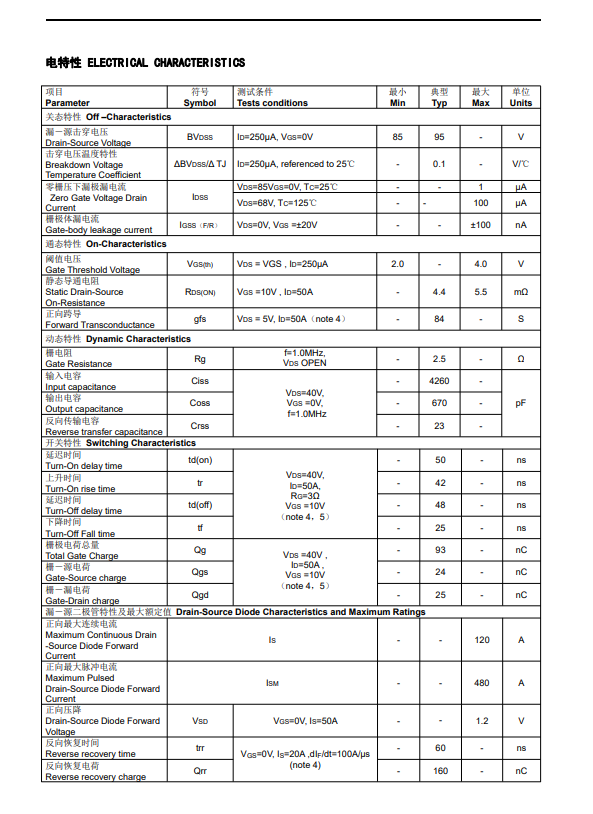 Feihong Semiconductor
