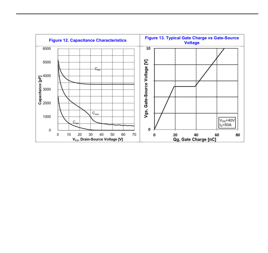 Feihong Semiconductor Feihong Semiconductor