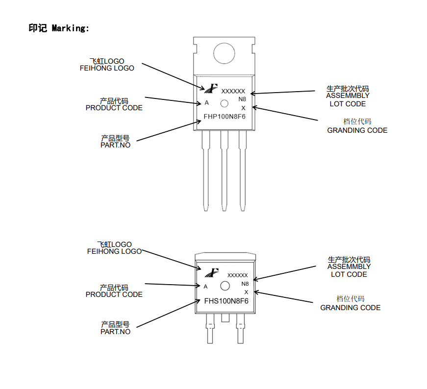 Feihong Semiconductor