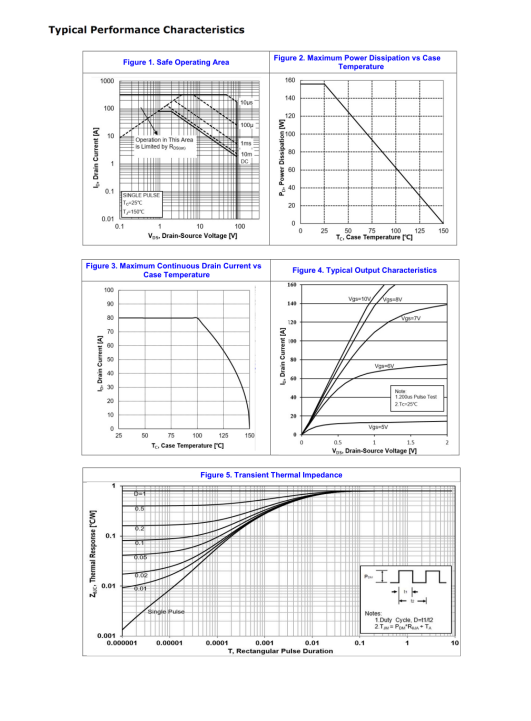 Feihong Semiconductor