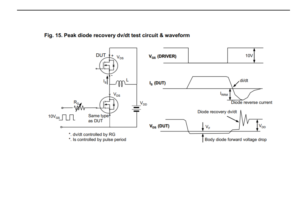 Feihong Semiconductor