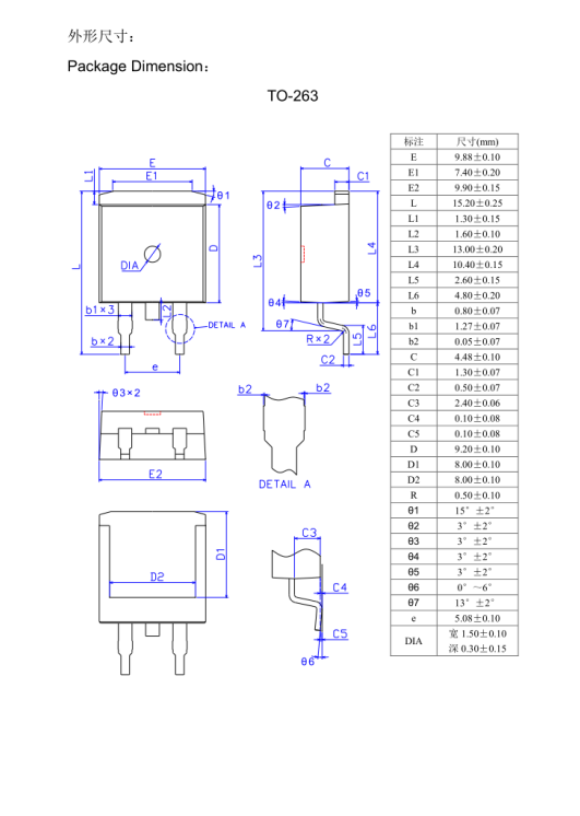 For the MOSFET high-current topology, which supplier provides the best MOSFETs for electric scooter controllers?