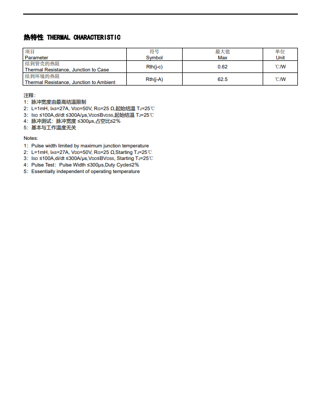 Feihong Semiconductor Feihong Semiconductor