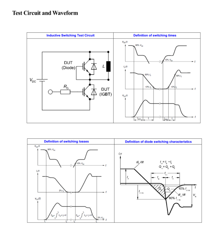 Improve the performance of self-commutated inverters, and replace the Fairchild FGH75N65SHDT with domestic FHA75T65A IGBT discrete devices. Improve the performance of self-commutated inverters, and replace the Fairchild FGH75N65SHDT with domestic FHA75T65A IGBT discrete devices.