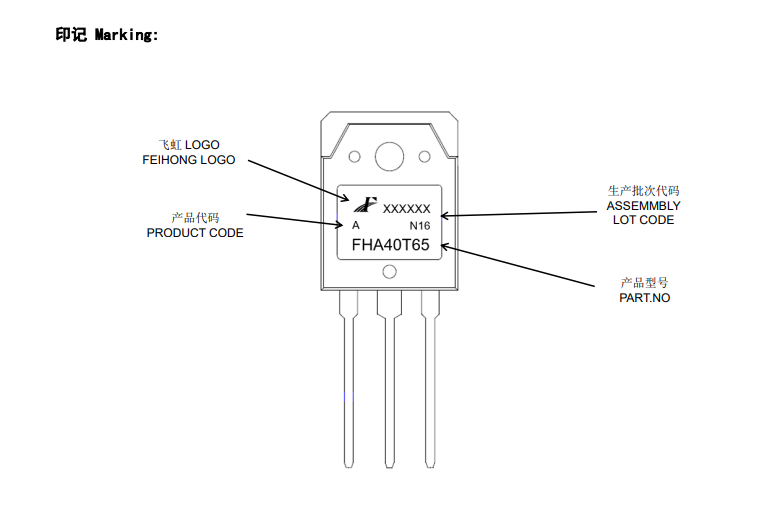 Withstand voltage IGBT as precise as notes of music -- Finetek Semiconductor leads the new trend of computer frequency converter.