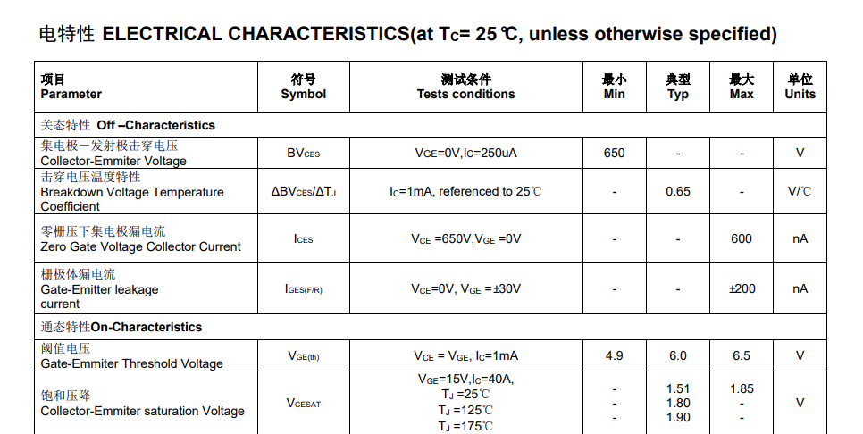 How to choose domestic IGBT replacement products: Comprehensive analysis of FHA40T65A from Feihong Semiconductor