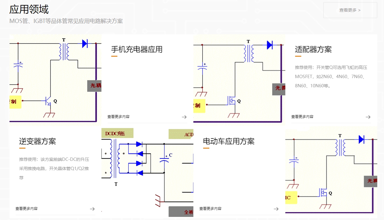 Cost-benefit analysis of easy-to-substitute APTFGH40N60SFD and FHA40T65A high voltage IGBT tube
