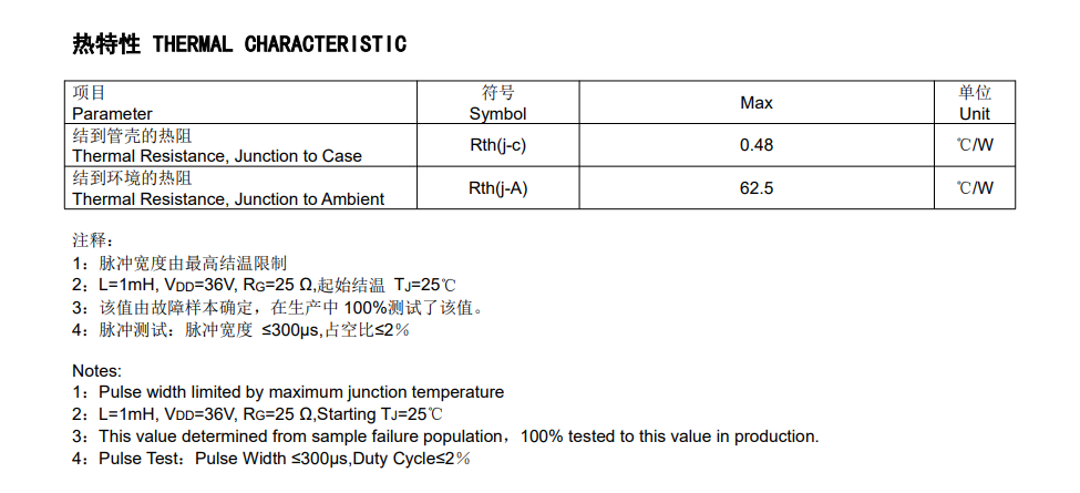 How to choose the domestic MOSFET FHP1404V to replace HY4004?
