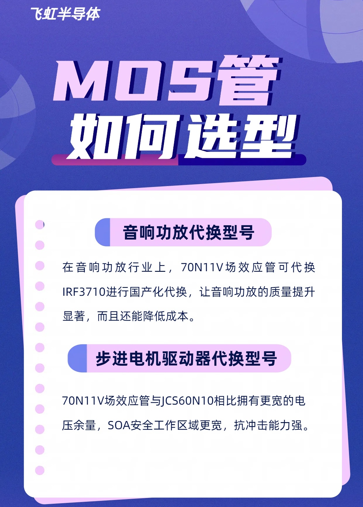 2025 domestic MOS tube new product: seamless replacement of JCS60N10, IRF3710 with model parameters for the 70N11V!